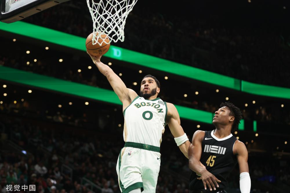 球运动本身 球运动本身